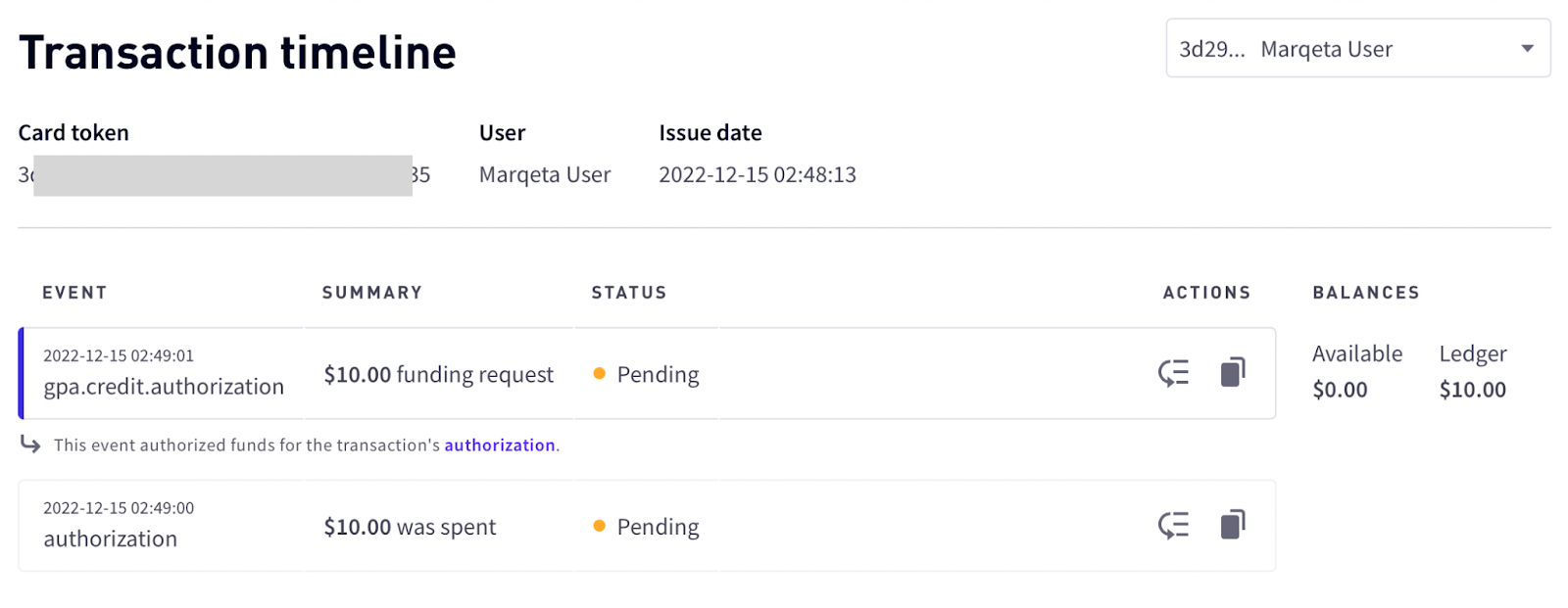 Transaction timeline Marqeta