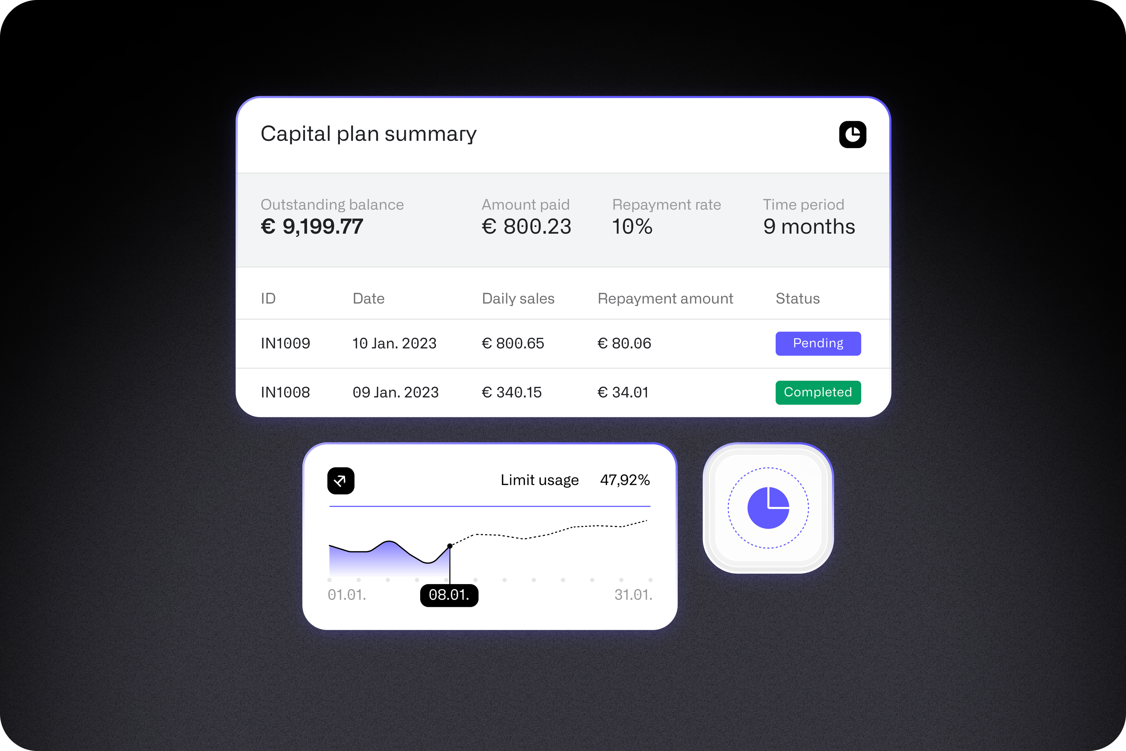 EU_2023_blog-finmid2 Marqeta