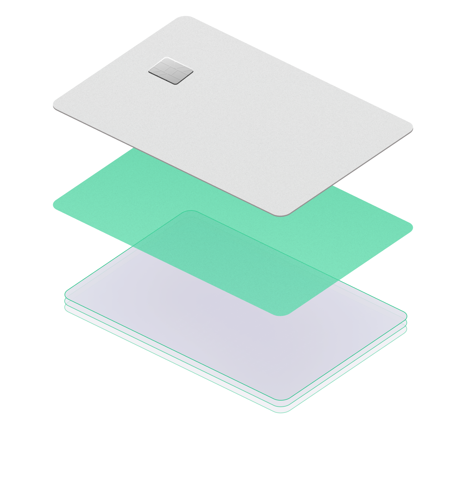 What is card issuing?