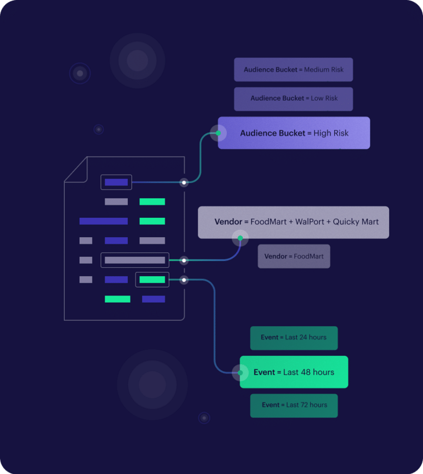 Real Time Decisioning For Card Issuers Risk Control Marqeta real-time-decisioning-for-card-issuers-risk-control-marqeta