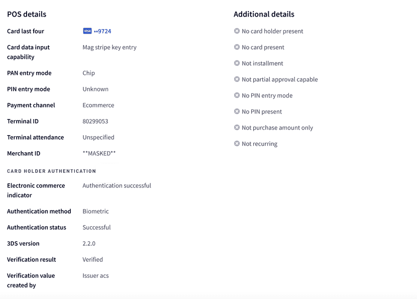 Investigating Transactions in the Dashboard Marqeta Docs