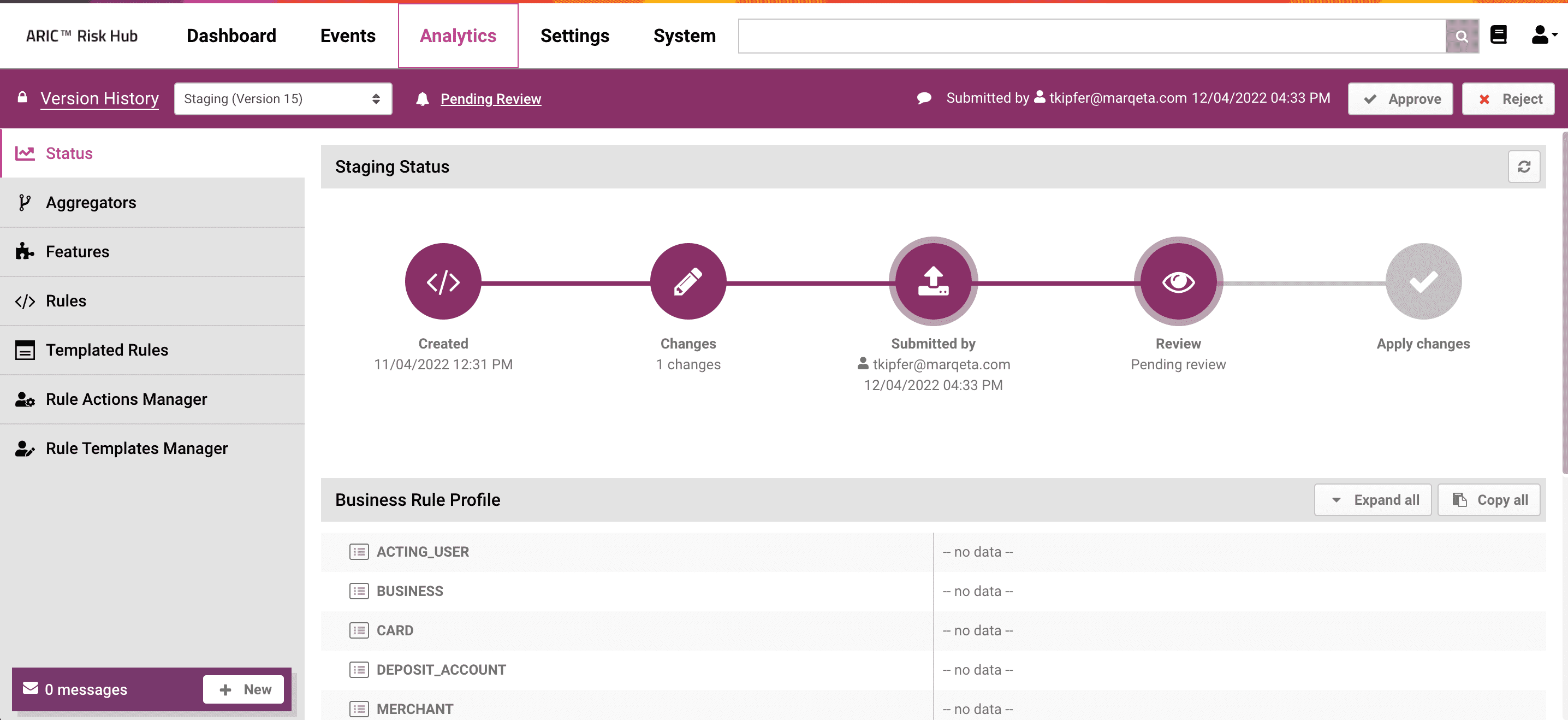 Real-Time Decisioning dashboard
